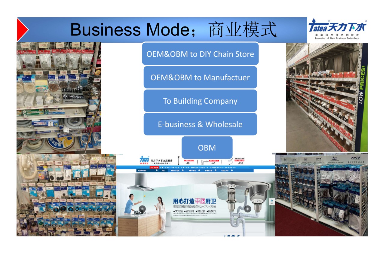 商業(yè)模式；Business Mode.jpg